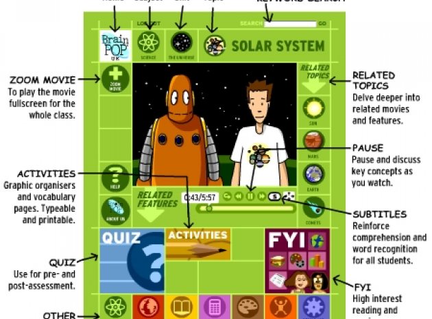 hot-product-brainpop